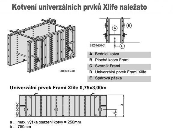 kotvení patek, které mají velké rozměry a kotvení jinými způsoby například kotvení expres kotvami, nebo plochými kotvami je oproti tomuto řešení neekonomické.