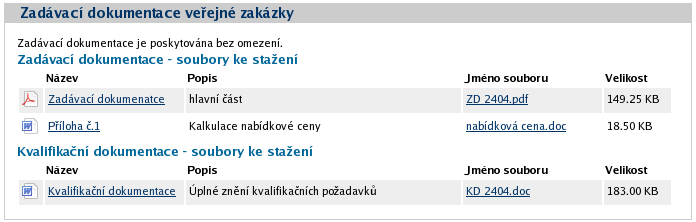 Název fáze Význam fáze Hodnocení kvalifikace / Posuzování předběžných nabídek v DNS zadavatel hodnotí žádosti o účast, Příjem nabídek dodavatelé podávají nabídky v vybraní dodavatelé obdrží