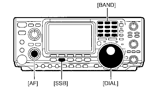 4 POUŽITÍ RŮZNÝCH DRUHÙ PROVOZU 4-1 Provoz SSB A - PŘÍJEM Stiskněte tlačítko požadovaného pásma. Stiskněte [SSB] pro nastavení LSB či USB.