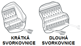 Tabulka 5.