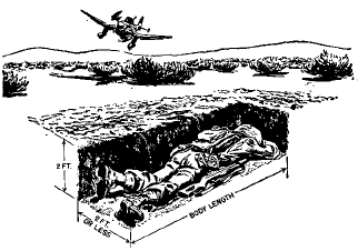 Poznámky k obr. 6 a 7: enemy = nepřítel elbow rest = loketní opěrka (berma) firesteps = střelecké stupně depending on height of man = rozměr závisí na výšce vojáka 1.