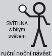 Návěst Stlačit denní návěst - vodorovné krátké pohyby rukama k sobě a od sebe, v jedné ruce drží zaměstnanec červený praporek noční návěst - vodorovné krátké pohyby rukama k sobě a od sebe, v jedné