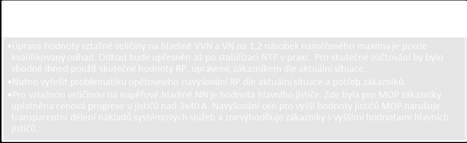 Na hladinách VVN a VN se předpokládá výrazná redukce RP po zavedení NTP do praxe. Pro alokaci nákladů VVN a VN byly hodnoty RP sníženy na 1,2 násobek naměřeného maxima.