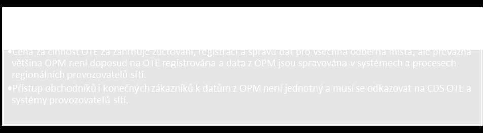 Regulované náklady na činnost OTE zahrnují zúčtování toku energií, správu registrace OPM, centrálního datového skladu a vypořádání POZE.