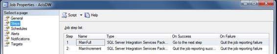 Po té co jsou jednotlivé balíčky nasazeny na SQL Server, je využit SQL Server Agent, který zajišťuje jejich spouštění v definovaných intervalech.