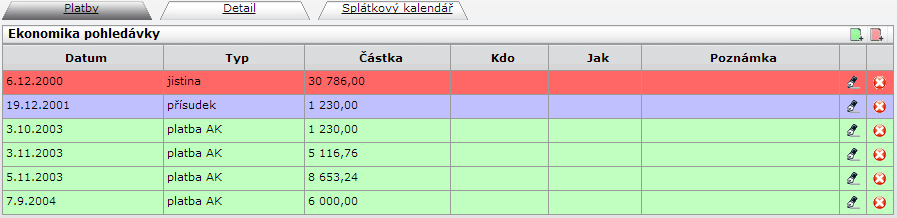 Seznam dokumentů, které jsou uložené ve složce pohledávky. Dokumenty můžou být vkládány manuálně po kliknutí na ikonu Přidat nebo hromadně.