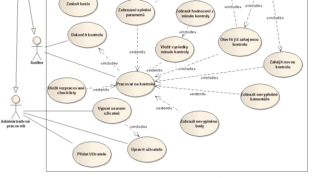 5 Výsledky Obr. č. 4 Diagram případu užití Upravit data klienta je případ užití, v němž může uživatel upravit evidované informace o klientovi.