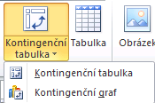 Evidence dat v prostředí MS Excelu Kontingenční tabulka a kontingenční graf Základní charakteristiky sumarizační tabulka narozdíl od souhrnu je samostatná (tzn.