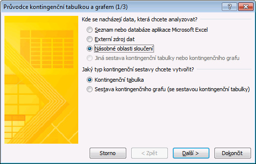 Výběr způsobu analýzy Pokud vybereme Seznam nebo databázi aplikace Microsoft Excel, pak je postup podobný jako v předchozím případu Obrázek 11 - Výběr oblasti dat (u seznamu) Kontingenční tabulka z