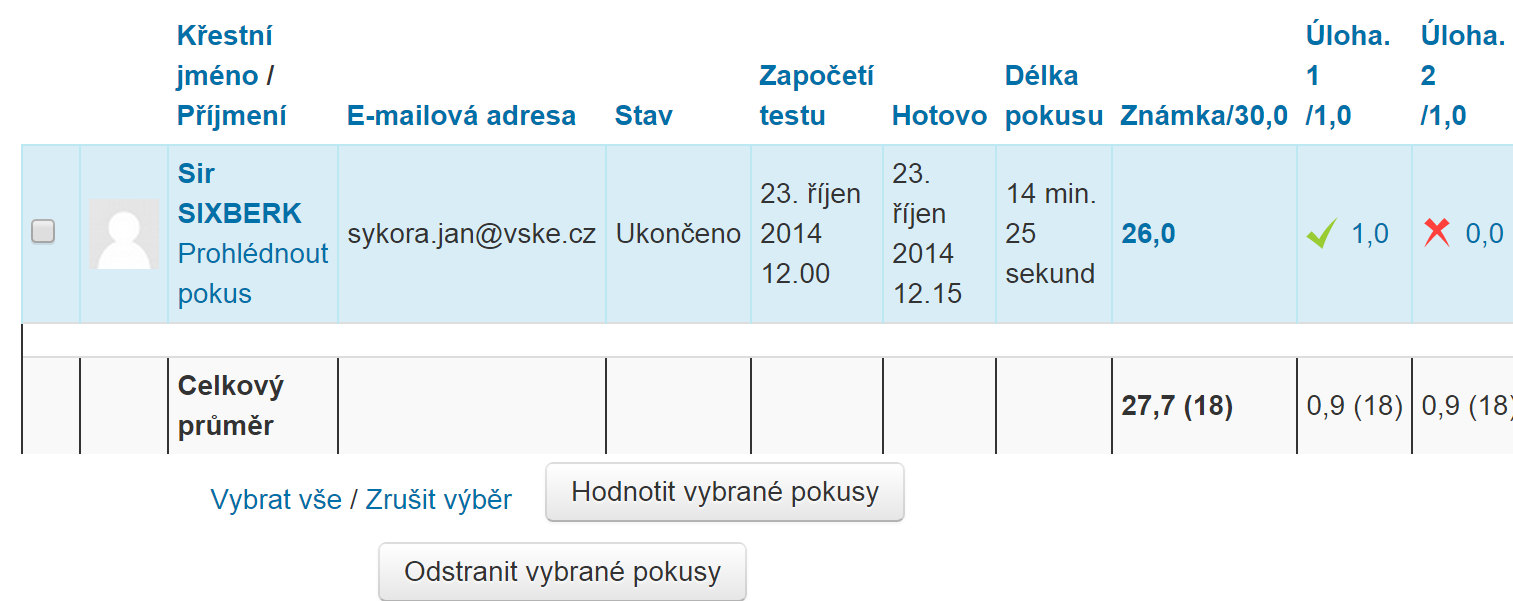 Hodnocení testu 31 Modul známky 1