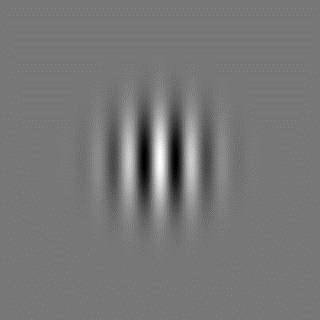 5 Návrh aplikace Strana 33 Parametry σ a λ jsou na sobě závislé, jejich poměr lze vyjádřit následujícím vztahem [19]: σ λ = 1 π ln 2 2 2b + 1 2 b + 1 (5) kde b je šířka pásma filtru v oktávách. Obr.