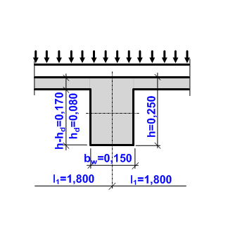 3b) ZATÍŽENÍ LINIOVÉ STÁLÉ - SKLADBA KONSTRUKCE [kn.m -1 ] Vrstva - materiál g k Skladba konstrukce pruhu 1,80 m (3,905.1,800) 7,029 Vlastní tíha trámu (0,250-0,080).0,150.