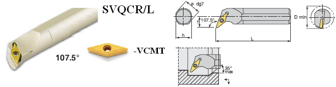 S16P SVUCR/L 11 16 15 170 11 S20R SVUCR/L 11 20 18 200 1 S25S SVUCR/L 16 25 2 250 17 S2T SVUCR/L 16 2 0 00 22 S40U SVUCR/L 16 40 7 50 27 VBD VCMT11008 2 40 VCMT160408 1299 VCMT11008 ST 25 ST 225 ST