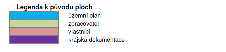 Tabulka 6 - Přehled rozvojových ploch podle původu Původ Zastavitelné plochy - Z Plochy přestavby - P celkem Z + P platný úp 351,03 20,89 371,92 vlastníci 23,60 5,39 28,99 zpracovatel 152,99 34,60