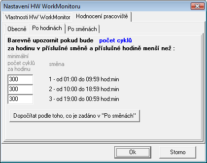 obr. 3 - Nastavení způsobu hodnocení pracoviště obr.