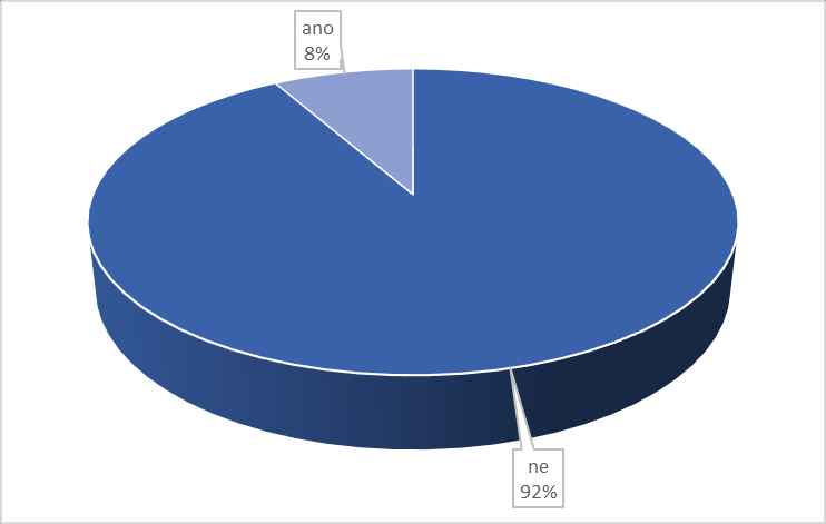 Tyto dva grafy znázorňují zkušenosti jičínských školáků v závislosti na pohlaví. Je vidět, že percentuálně se téměř neliší.