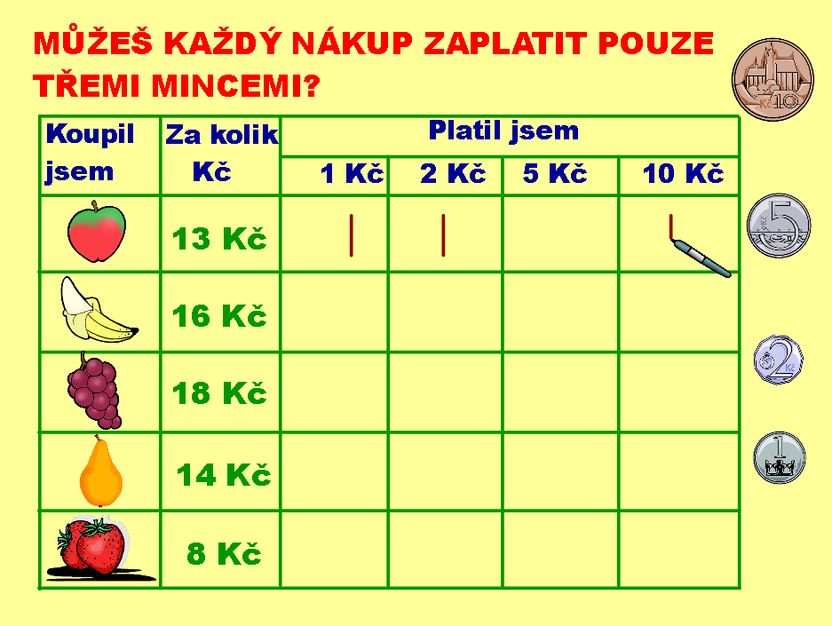 1. stupeň ZŠ řešení praktických úloh, placení penězi Spočítej mince.