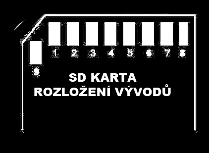 Tab 6.1: Popis vývodů USB MINI B Vývod Popis funkce Označení 1 +5V DC UVCC 2 DATA- D- 4 N/C nebo ZEM GND 5 Zem GND 6.3.