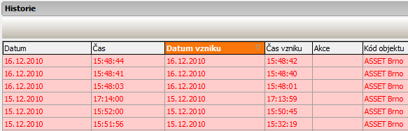 29 LOW pracoviště výkonného operátora Zobrazení jednotlivých sloupců lze zapnout, nebo vypnout pomocí tlačítka Filtrování sloupců ( ) Obr.