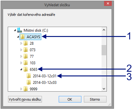 Obr. 14 - Hierarchie zdrojového adresáře Legenda Číslo Význam 1 Složka zdrojového