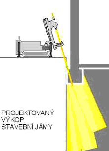 - dl. 2000 mm, 100-200 mm po 0,5-1,5 m b) vibrováním - ponorné, válce c) odstřelem - otvory se zaplní vhodnější zeminou 4) Tryskovou injektáží - cementovou směsí velmi vysokými tlaky (30-70 MPa) -