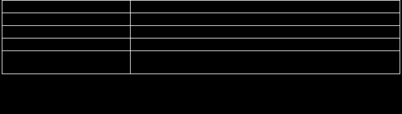 ČESTNÉ PROHLÁŠENÍ O EKONOMICKÉ A FINANČNÍ ZPŮSOBILOSTI SPLNIT VEŘEJNOU ZAKÁZKU DLE 50 ODST. 1 PÍSM. C) ZÁKONA Č. 137/2006 SB.