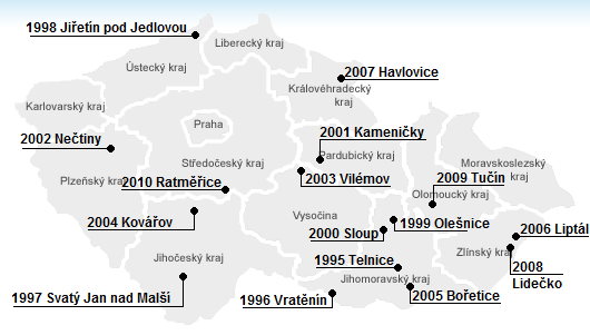 Potenciál vítězů soutěţe Vesnice roku v kontextu cestovního ruchu 35 Obr. 4 Mapa vítězných vesnic 1995-2010 Zdroj: <http://www.vesniceroku.cz/> 4.5.1 Telnice (Vesnice roku 1995) Základní fakta: Kraj: Jihomoravský; Počet obyvatel: 1429; Rozloha: 610 ha.