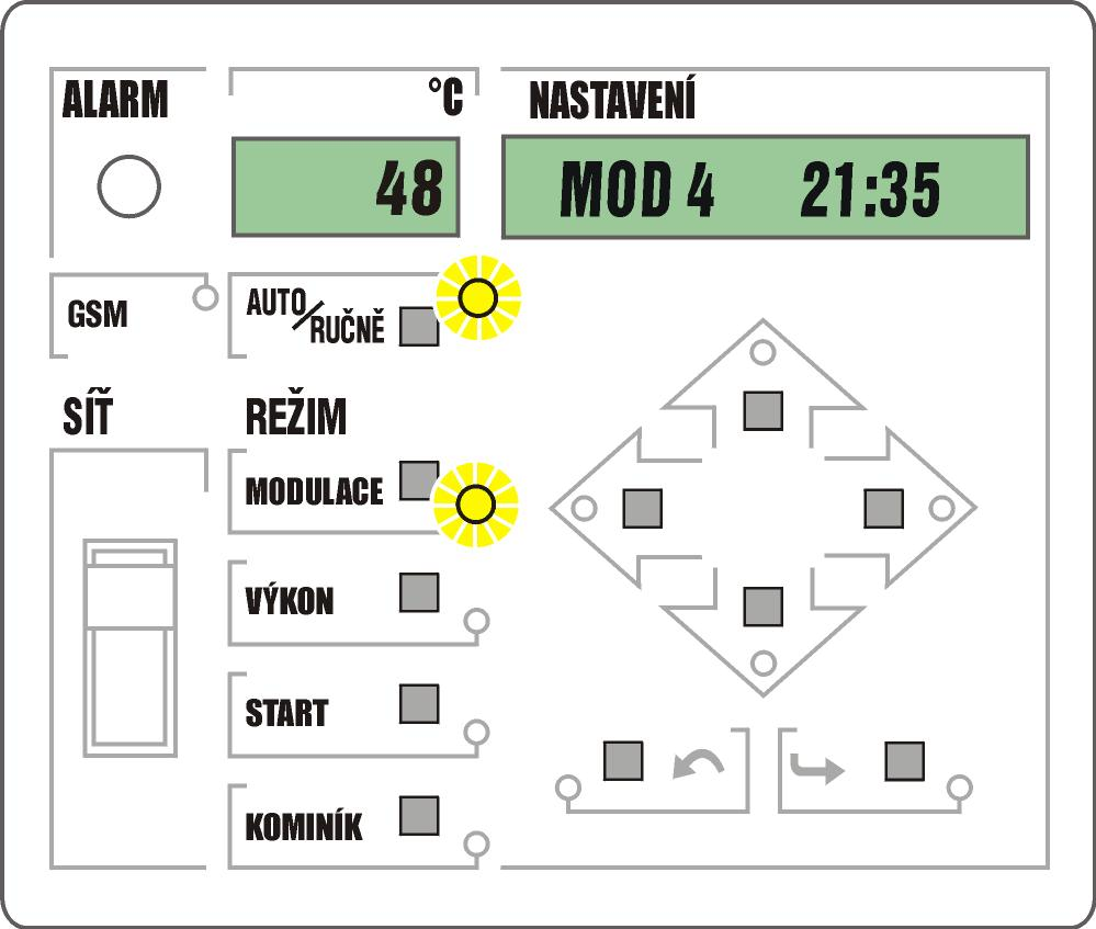 6.1 VOLBA REŽIMU ČINNOSTI Obsluha může ovládáním tlačítek klávesnice - 4- v tlačítkovém poli REŽIM vybrat požadovaný režim činnosti kotle a případně kurzorovými šipkami přímo ovládat jednotlivé