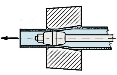 2-VII Výroba bezešvých trubek protlačováním (7) Základní rozdělení vychází ze směru pohybu kovu a to: a) zpětné b) přímé c) přímé duté.