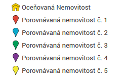 Hodnota nestavebních pozemků byla stanovena obdobným způsobem a činí 30 Kč za 1 m 2 pozemku parc. č. 1902 a 15 Kč/m 2 u pozemků parc. č. 1901, 1903, a 1904. Tabulka č. 5: Výpočet hodnoty Pozemků parc.