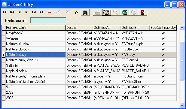 102 7.5 Uložené filtry Ukládání definice filtru. V každé tabulce lze hledat pomocí filtru. Zde si můžete své oblíbené filtry uložit a kdykoliv se k nim vrátit a použít je.