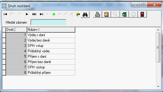 58 7.1.19 Druh rozlišení Tento číselník se zobrazuje pouze těm, kteří mají zvolené jednoduché účetnictví. Číselník druhu rozlišení jaký druh rozlišení bude konkrétní rozlišení.