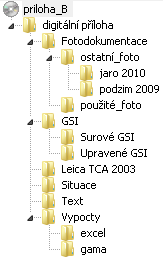 B. DIGITÁLNÍ PŘÍLOHA - OBSAH CD B Digitální příloha - obsah CD Text Bakalářské práce ve formátu PDF Výpočty v program EXCEL Vstupní XML a Výstupní TXT soubor programu GNU Gama-local + program GNU