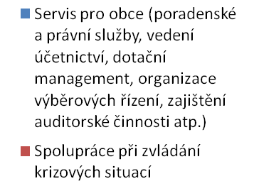 Graf 5: Předběžný návrh čtvrtého volitelného tématu k řešení Zdroj: 1. dotazníkového šetření MOS.