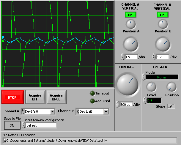 jádra. Výstupní tvar signálu si můžeme vizuálně ověřit v grafu s názvem Output waveform. Blokový diagram je zobrazen v příloze D.1. 5.