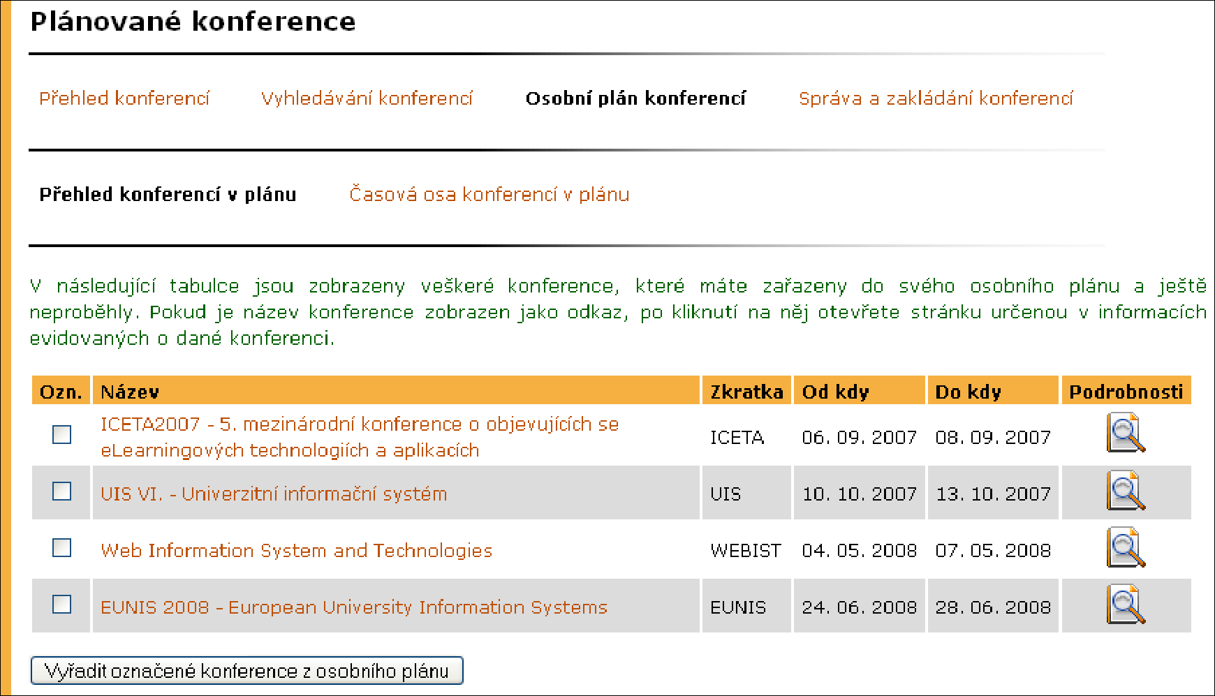 13 PLÁNOVANÉ KONFERENCE Vyhledávání probíhá v aplikaci Vyhledávání konferencí, přičemž jsou prohledávány pouze konference, které ještě neproběhly.