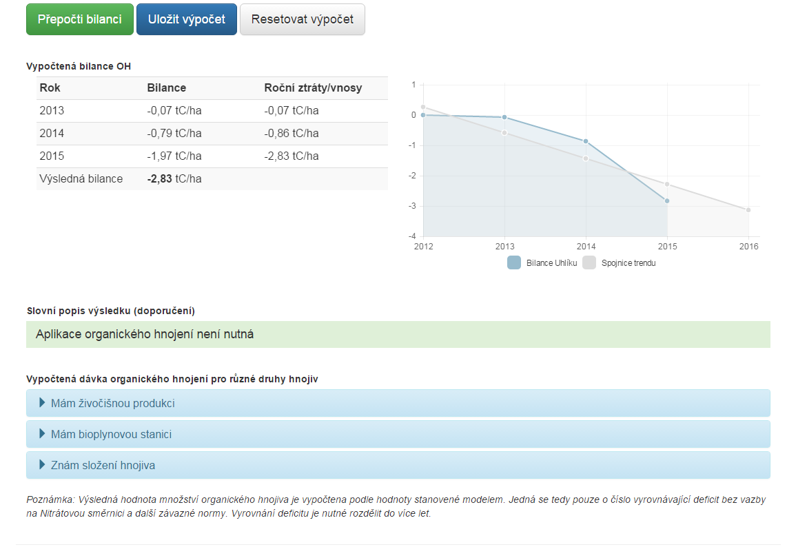 D) Hodnocení bilance POH Obr. 14: Omezení plodin na erozně ohrožených pozemcích Ve spodní části stránek je zobrazen slovní komentář k bilanci a doporučení k aplikaci organického hnojení.