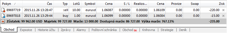 19. Okno terminál V okně terminál se nachází informace o aktuálním finančním zůstatku, právě probíhajících obchodech, historii obchodního účtu a další informace k obchodování. 1.