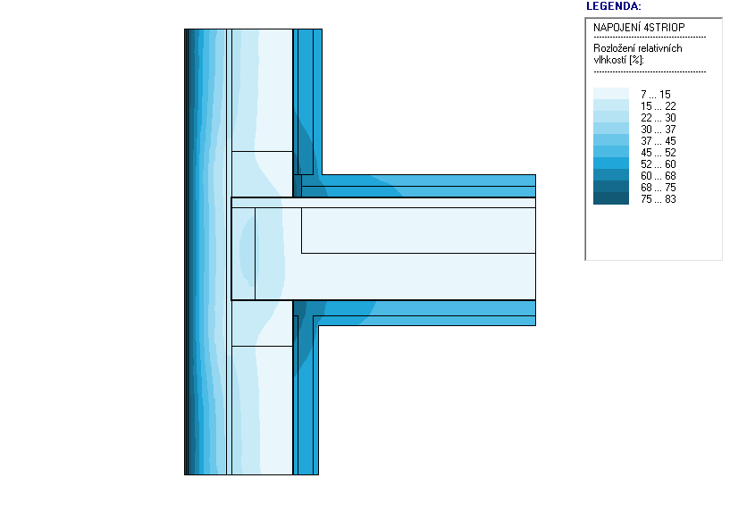 Řešení detailu napojení stropní konstrukce na obvodovou stěnu. Z obrázku je patrné, že v místě napojení nedochází ke vzniku kondenzace. Podrobnosti najdeme v protokolu, viz příloha Obr.