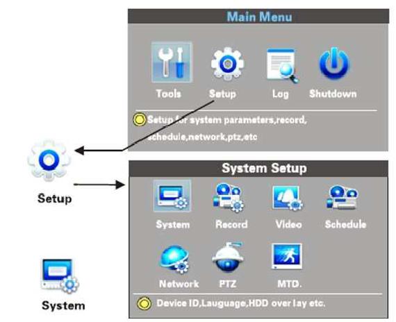 Aktualizace FTP: Zkopírujte nové soubory pro aktualizaci do kořenového adresáře FTP serveru a specifikujte serverovou IP adresu. Potvrďte aktualizaci tlačítkem OK.