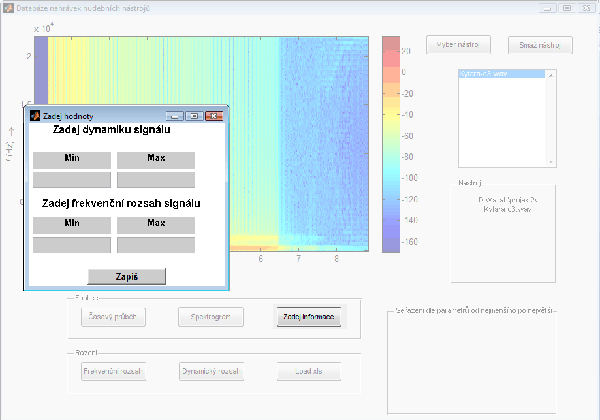 Obr. A.4: Spektrogram Obr. A.5: Dialogové okno Stiskem tlačítka Zapiš se zadané informace zapíší do aktuálního adresáře s označeným souborem pod názvem mydatafile.xls.