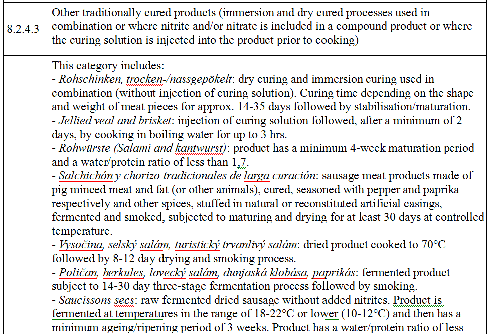 Guidance document describing the food categories in Part E