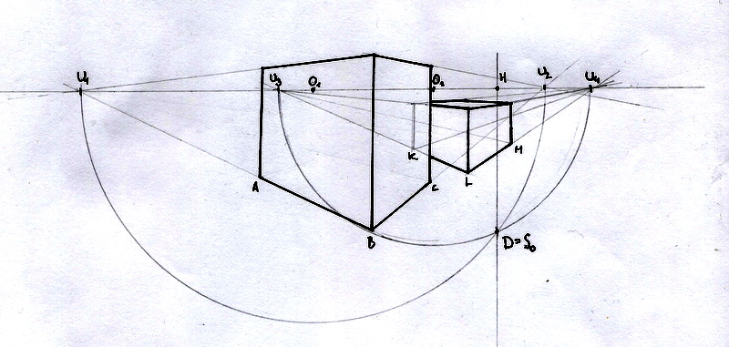 hranami, ležíúběžníky U1,U2,U3 a U4 na horizontu. Protože podstavy jsou obdelníky, je uhel /ABC/ = /KLM/ = 90. Z bodu S vidíme usečky U1U2 resp. U3U4 pod pravým úhlem.