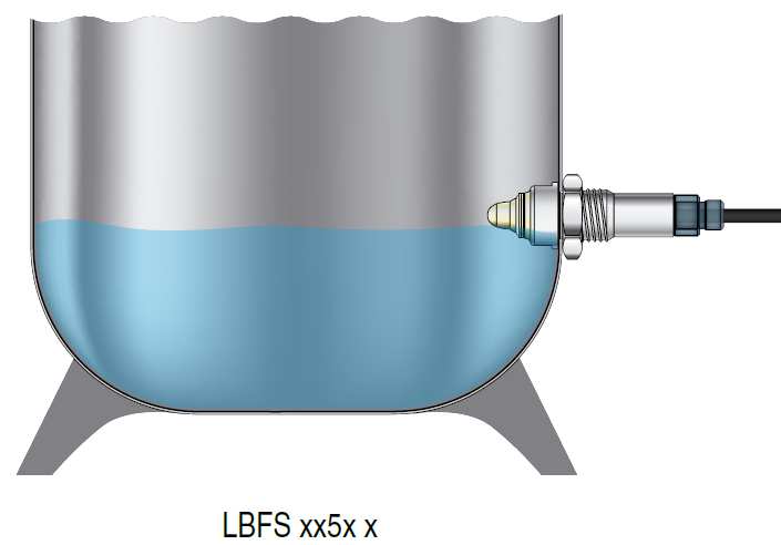 4 ÚDAJE PRO OBJEDNÁVKU Hladinový mezní spínač LBFS x x x x x (x) Provedení Standardní 0 Ex ia IIC T5, ATEX II 1G (plyny) 1 Ex td A20 IP67 T100 C, ATEX II 1D (prach) 2 Ex na II T5, ATEX II 3G 3