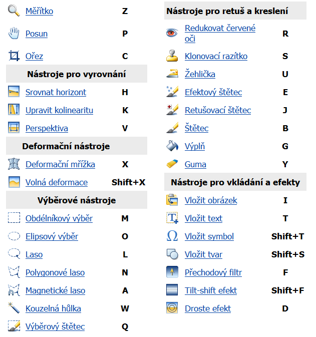 Histogram správně exponovaného snímku vyplňuje celý rozsah od tmavých po světlé tóny uvedený snímek byl pořízen za jasného