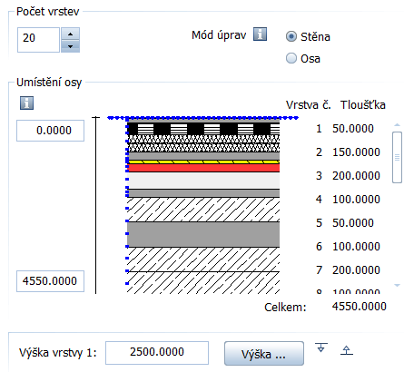 94 Okna a dveře Allplan 2015 Další novinky v oblasti architektury Je možných až 20 vrstev stěn U stěn bylo dosud možné zadat maximálně 5 vrstev stěn. Nyní lze až 20 vrstev.