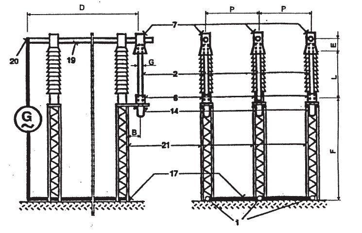A - vzdálenost mezi uzemňovací tyčí a podpěrnou konstrukcí B - vzdálenost od středu uzemňovací tyče k proudovému napáječi C - vzdálenost mezi vodičem zkušební sestavy a středem kontaktu uzemňovací