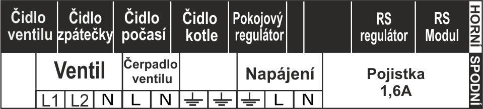 ST-431N návod k obsluze varu vody. VII. Montáž POZOR: montáž regulace může provádět pouze osoba s příslušným oprávněním.