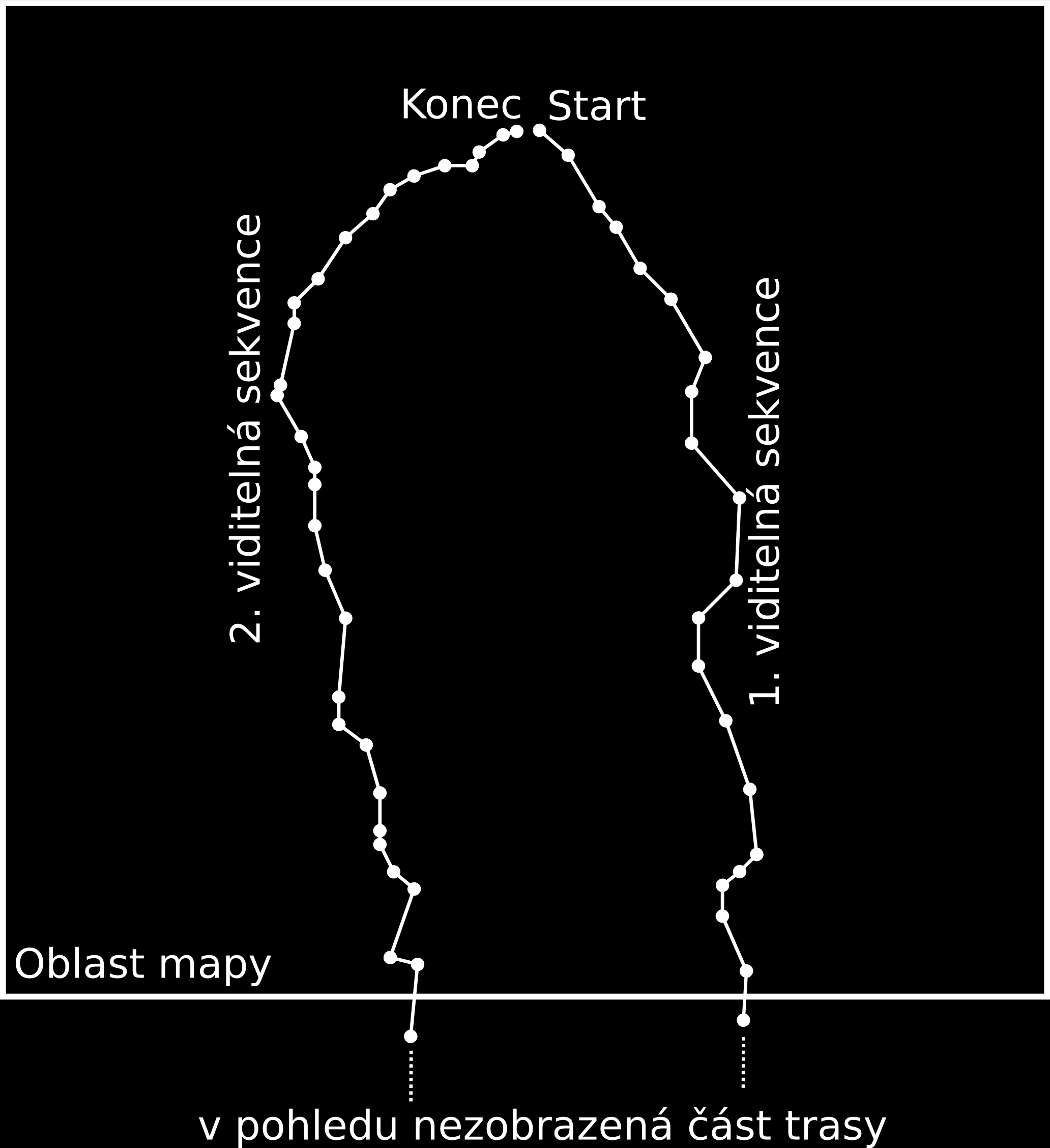 4. APLIKACE TRACKONMAPEDITOR Při zobrazování tras jsou aplikací generovány viditelné sekvence bodů.