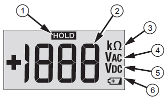 POPIS PŘÍSTROJE Model T90 T110 T130 /VDE /VDE Vyhovuje směrnici EN 61243-3:2010 Rozsah údajů na LED displeji: 12 V až 690 V ss./stř.